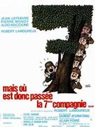 Mais où est donc passée la 7ème compagnie... / Robert Lamoureux, réal. | Lamoureux, Robert (1920-2011). Monteur